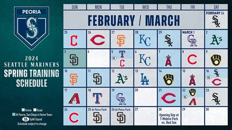 spring training scores|spring training game scores today.